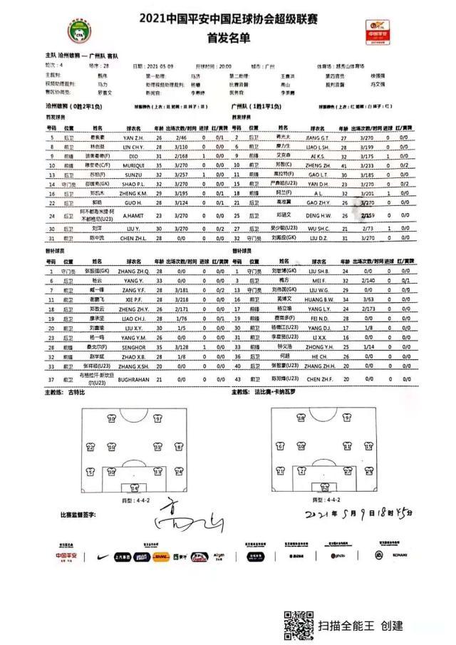 沧州雄狮vs广州队首发：艾哈因伤缺战 费南多替补